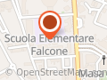 Video Speed di Zagaria Emilia