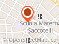 La Cucina ConvistA