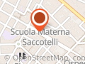 Sporting Life di Quercia Alessio