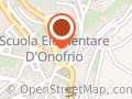 Progetto Co.ge.co. SRL