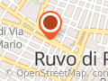 All Services SRL