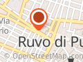 Allservices Srl