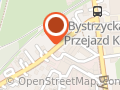 Papimiko - Producent okien i drzwi PCV. Profile Aluplast