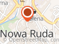 Zduniak Wioletta. Pośrednictwo ubezpieczeniowe