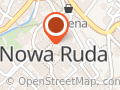 Eurobank Nowa Ruda