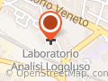 Logoluso Sergio