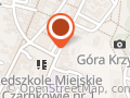 Biuro Kredytowe
