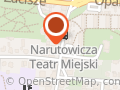 Partner Sendziak. Okna, Drzwi, Rolety, Bramy, Parapety - Leszno