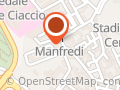 Multiservizi Srl