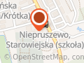 Szkoła Podstawowa im. dr Wandy Błeńskiej w Niepruszewie