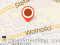APperformance