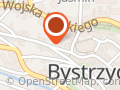 Fryzjerstwo męskie