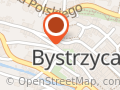 Duplaga Małgorzata. Sklep spożywczy
