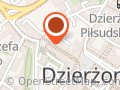 Santander Dzierżoniów Oddział Partnerski