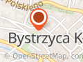 Mruk Dorota. Artykuły spożywcze
