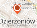 Unimarket. Hurtownia