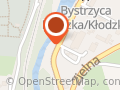 Dzianel. Firma Konfekcyjna