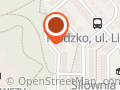 Limba. Akcesoria do produkcji zniczy