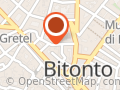 Gruppo Pianeta SRL