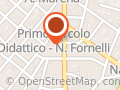 S.in.co. S.r.l.- Società Di Ingegenria e Costruzioni Generali Opere Pubbliche