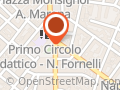Oasi della Frutta