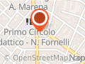 Mb Ricambi Di Bitetto Ignazio
