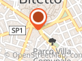 Rizzi Alimentari Market (S.n.c.)