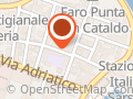 Qui Siti Web