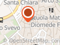 Agema SRL