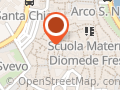 BAR COLELLA