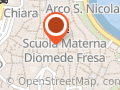 Salumeria Meraviglie - Bari Vecchia