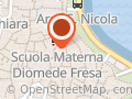 Consulta Nazionale Antiusura