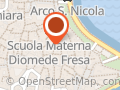 Arco delle Meraviglie