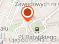 Sprzedaż kosmetyków