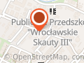 Horodyski Training Consulting Centre Miłek Rafał