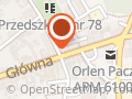 Apteka Główna