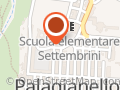 Il Cocchiere B&B Palagianello