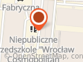 Świat Narzędzi