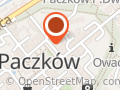 Jałowiec J. Pośrednictwo ubezpieczeniowe.