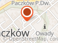 Sklep Świeżyzna