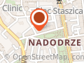 ITM Group Sp. z o.o.