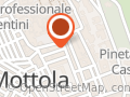 Studio Oculistico Dott.ssa Raffaella Aloia