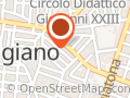 Palagiano Overkids