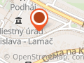 eSmart energy sro