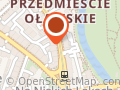 Mega Art. Podłogi, Panele, Parkiety
