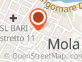 Intralot