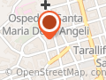 Datasoftware SRL