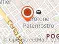 ArteParty