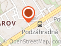 Zdravé Nohy