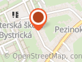 Dobroty od Elišky